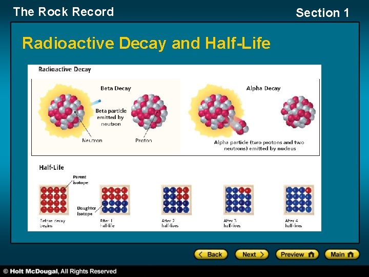 The Rock Record Radioactive Decay and Half-Life Section 1 