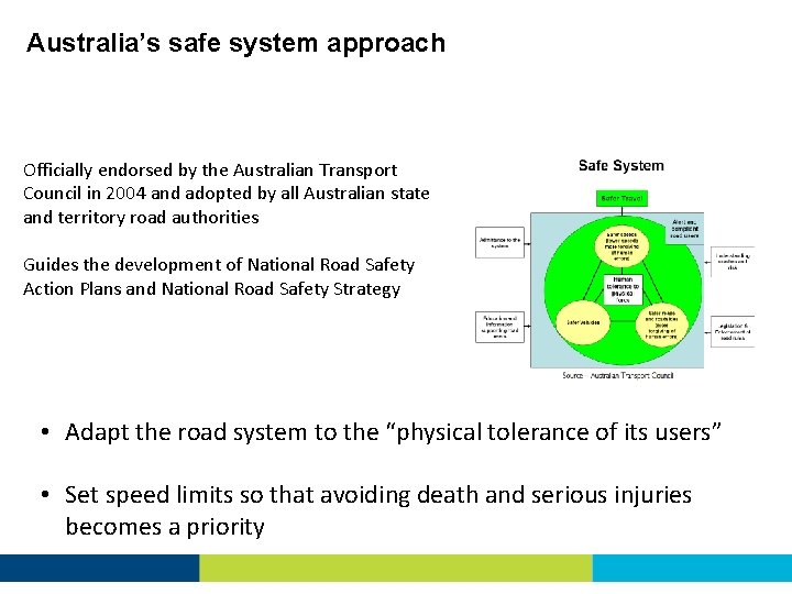 Australia’s safe system approach Officially endorsed by the Australian Transport Council in 2004 and