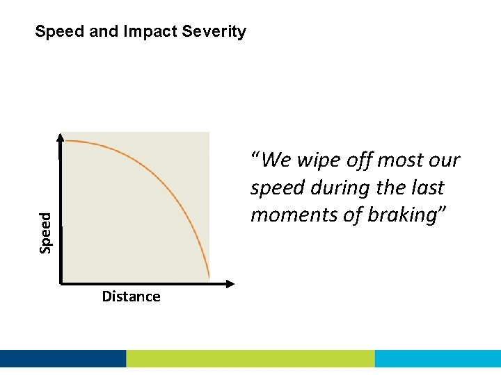 Speed and Impact Severity Speed “We wipe off most our speed during the last