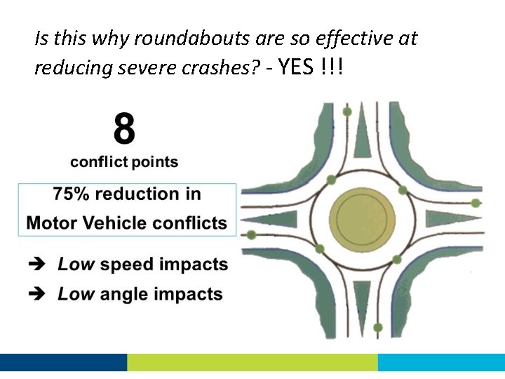 Is this why roundabouts are so effective at reducing severe crashes? - YES !!!