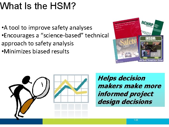 What Is the HSM? • A tool to improve safety analyses • Encourages a