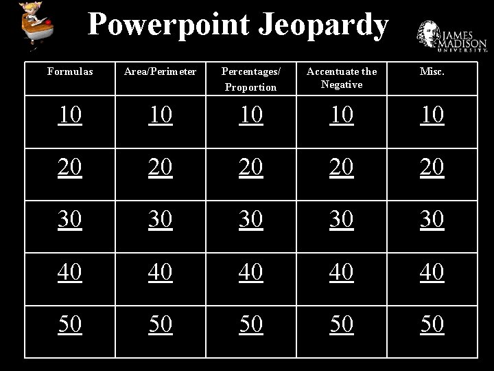 Powerpoint Jeopardy Formulas Area/Perimeter Percentages/ Proportion Accentuate the Negative Misc. 10 10 10 20