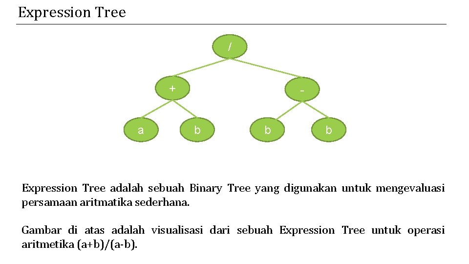 Expression Tree / + a b b b Expression Tree adalah sebuah Binary Tree