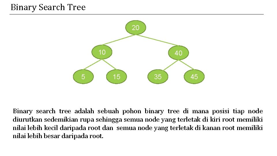 Binary Search Tree 20 10 5 40 15 35 45 Binary search tree adalah