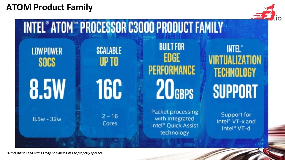 ATOM Product Family *Other names and brands may be claimed as the property of