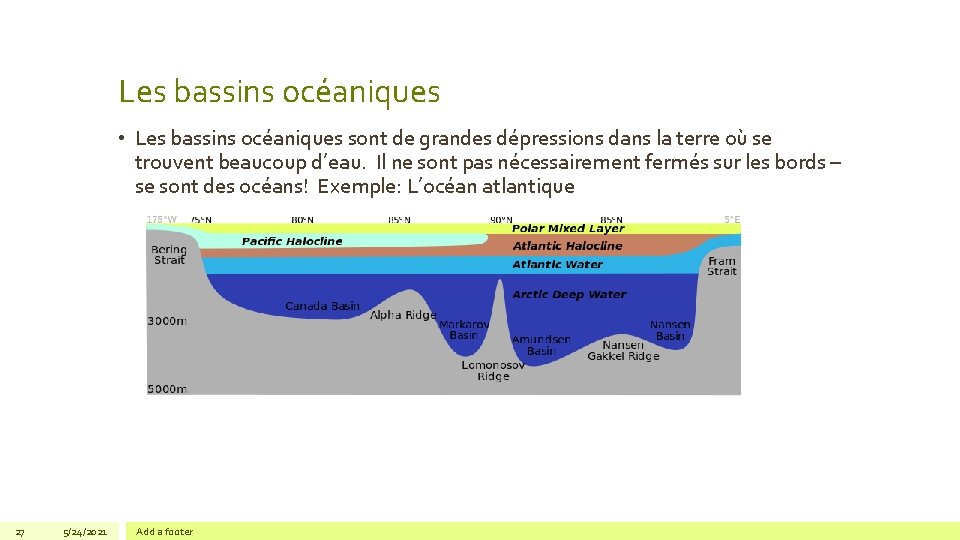 Les bassins océaniques • Les bassins océaniques sont de grandes dépressions dans la terre