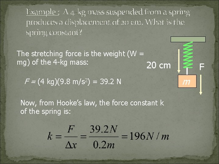 Example : A 4 -kg mass suspended from a spring produces a displacement of