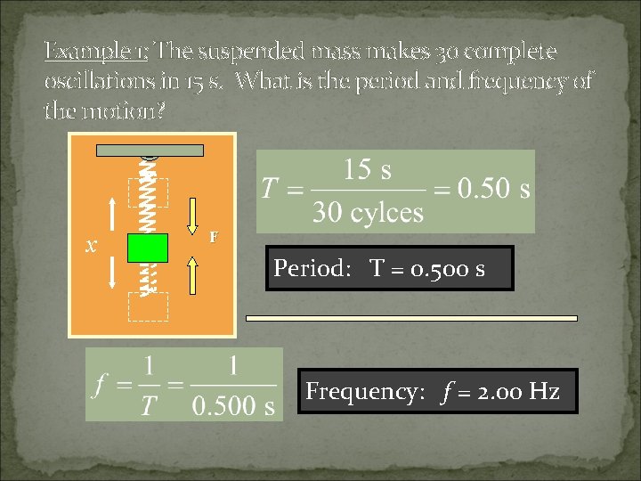 Example 1: The suspended mass makes 30 complete oscillations in 15 s. What is