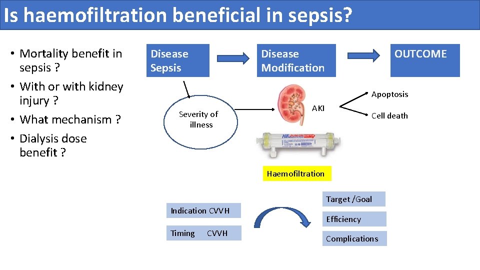 Is haemofiltration beneficial in sepsis? • Mortality benefit in sepsis ? • With or