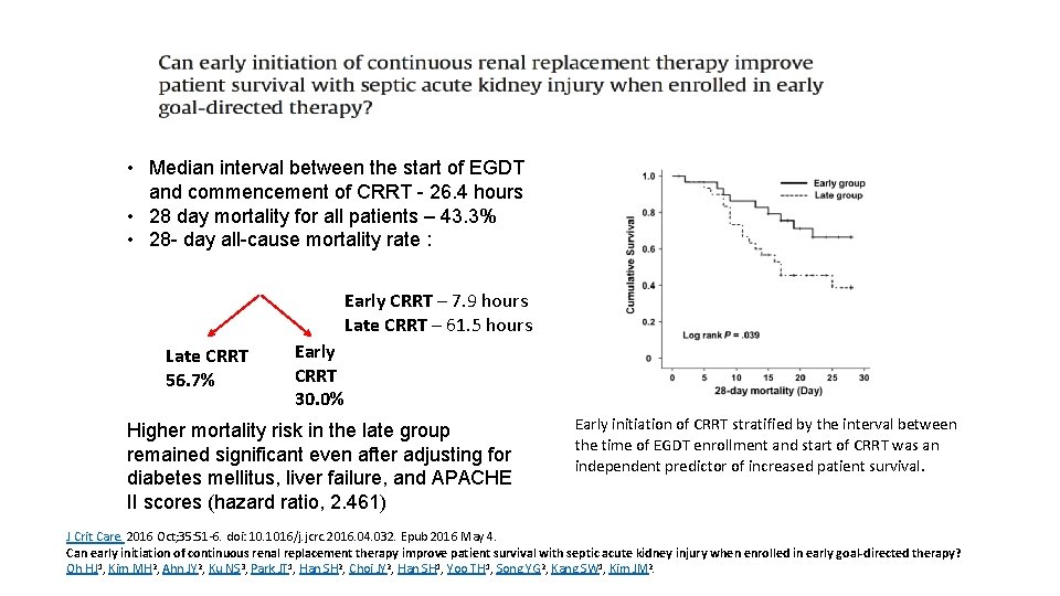  • Median interval between the start of EGDT and commencement of CRRT -