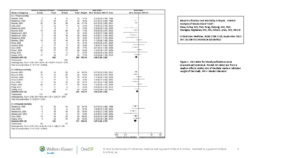 Blood Purification and Mortality in Sepsis: A Meta. Analysis of Randomized Trials*. Zhou, Feihu;