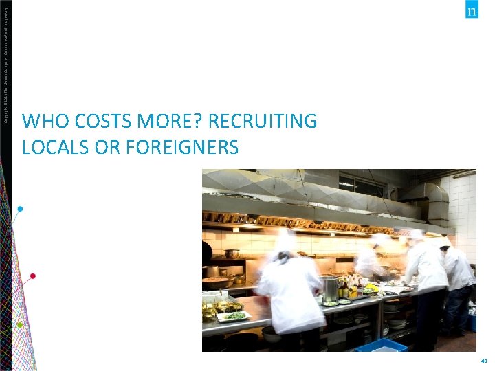 Copyright © 2013 The Nielsen Company. Confidential and proprietary. General Shopping WHO COSTS MORE?