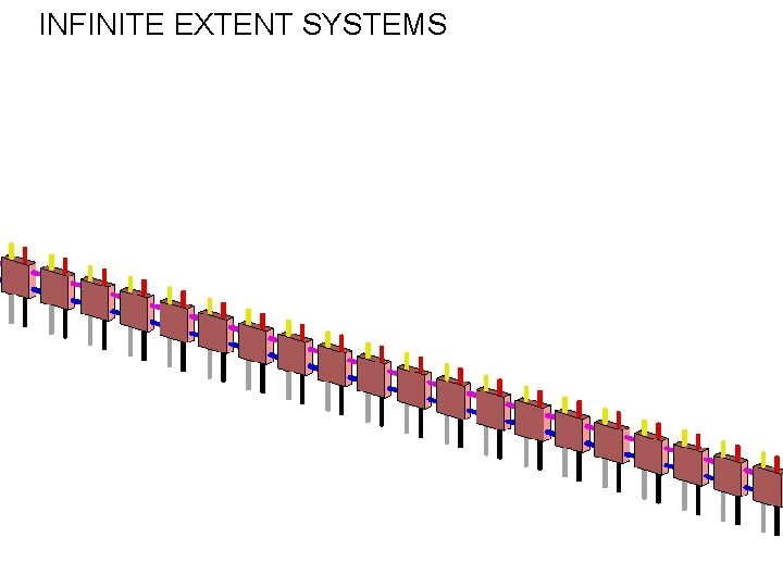 INFINITE EXTENT SYSTEMS 