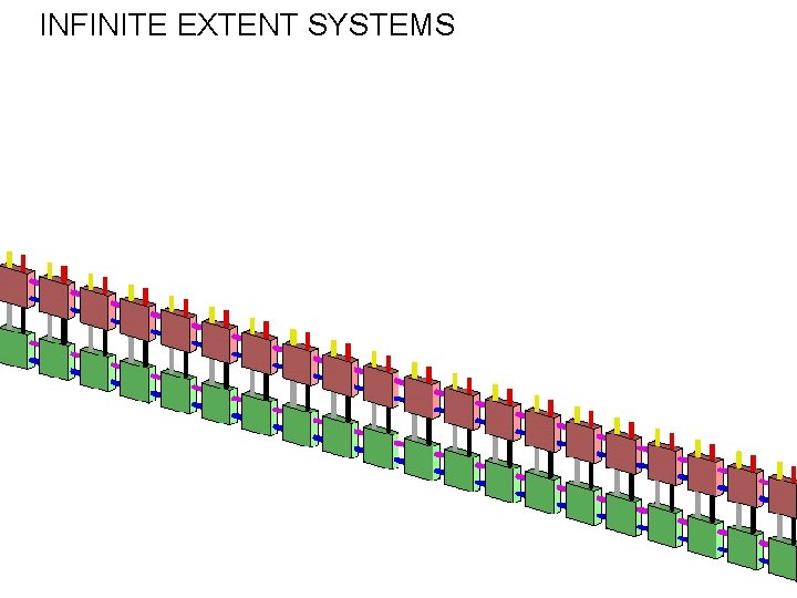 INFINITE EXTENT SYSTEMS 