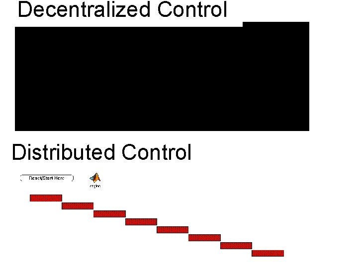 Decentralized Control Distributed Control 