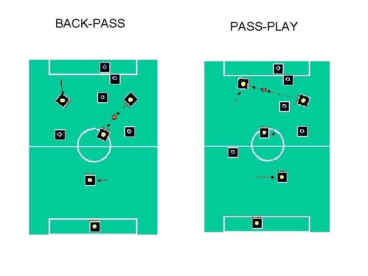 BACK-PASS-PLAY 