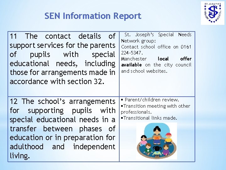 SEN Information Report 1 Kinds of Special Educational