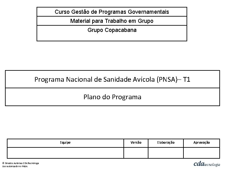 Curso Gestão de Programas Governamentais Material para Trabalho em Grupo Copacabana Programa Nacional de