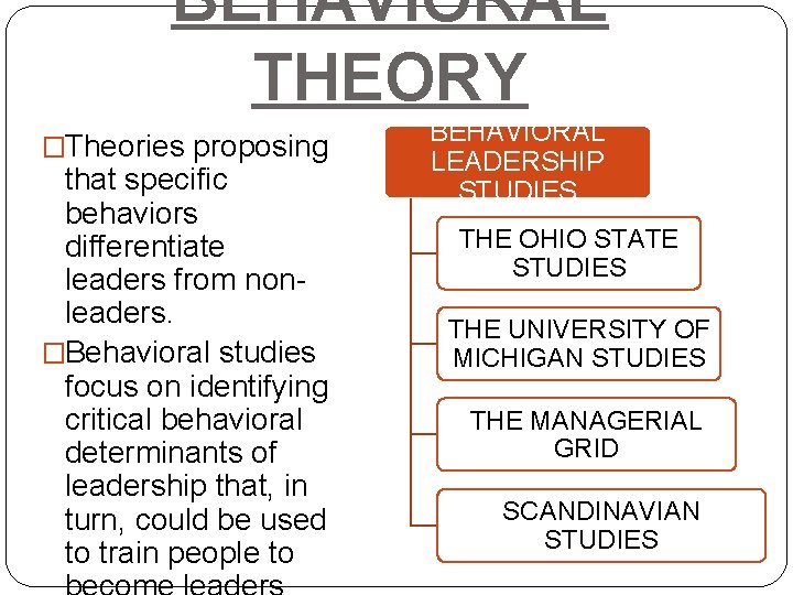 BEHAVIORAL THEORY �Theories proposing that specific behaviors differentiate leaders from nonleaders. �Behavioral studies focus