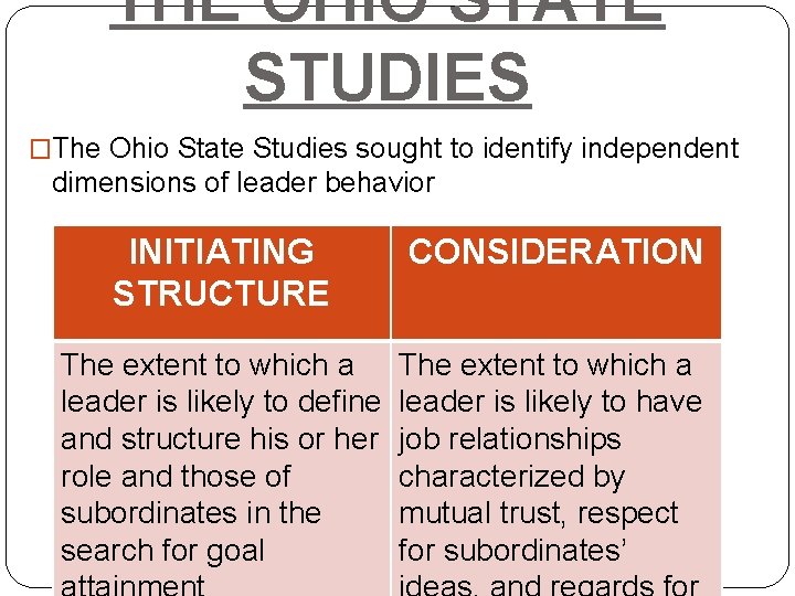 THE OHIO STATE STUDIES �The Ohio State Studies sought to identify independent dimensions of