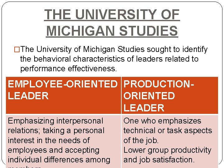 THE UNIVERSITY OF MICHIGAN STUDIES �The University of Michigan Studies sought to identify the
