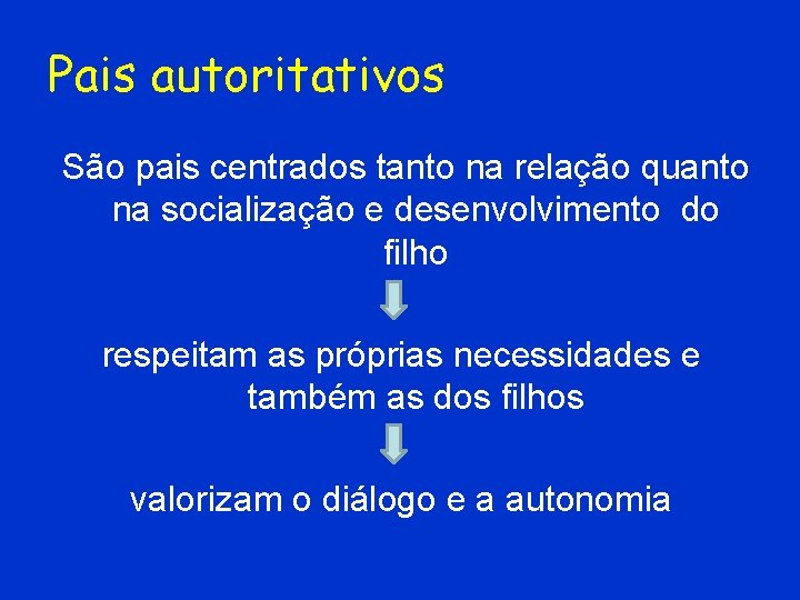 Pais autoritativos São pais centrados tanto na relação quanto na socialização e desenvolvimento do