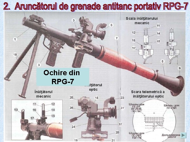 Scala înălţătorului mecanic Ochire din RPG-7 Înălţătorul mecanic Înălţătorul optic Scara telemetrică a înălţătorului