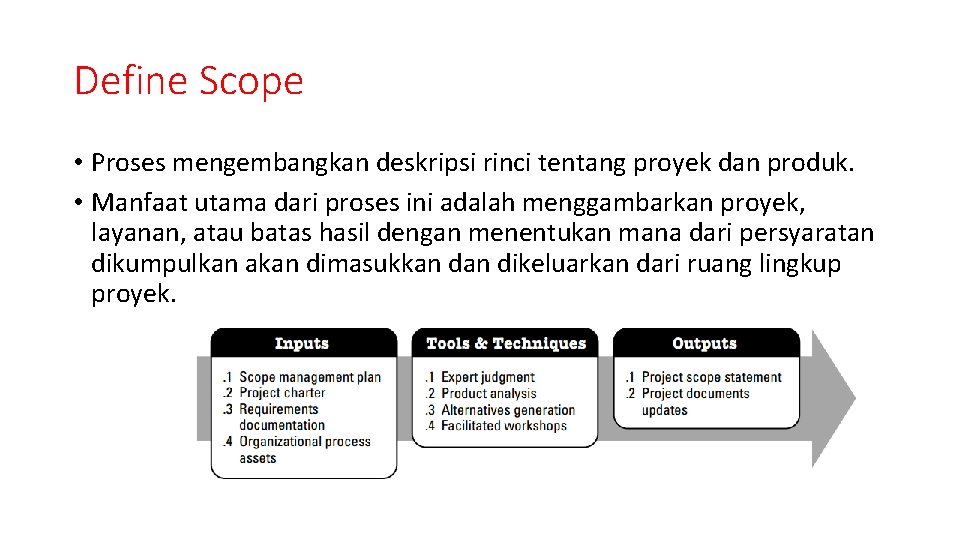 Define Scope • Proses mengembangkan deskripsi rinci tentang proyek dan produk. • Manfaat utama