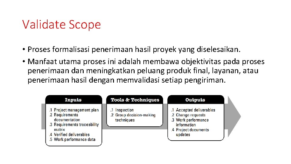 Validate Scope • Proses formalisasi penerimaan hasil proyek yang diselesaikan. • Manfaat utama proses