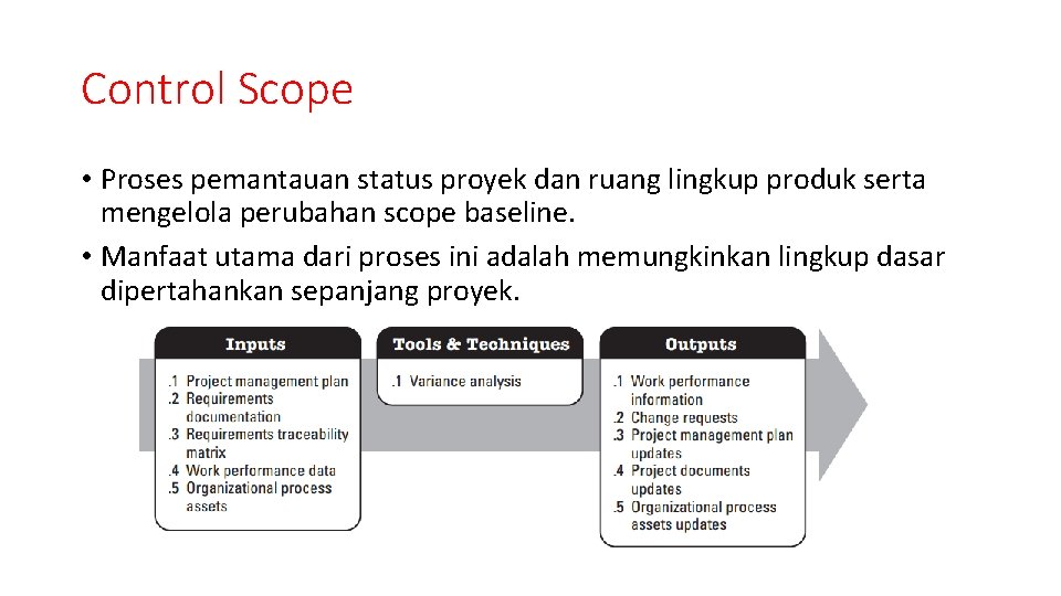 Control Scope • Proses pemantauan status proyek dan ruang lingkup produk serta mengelola perubahan