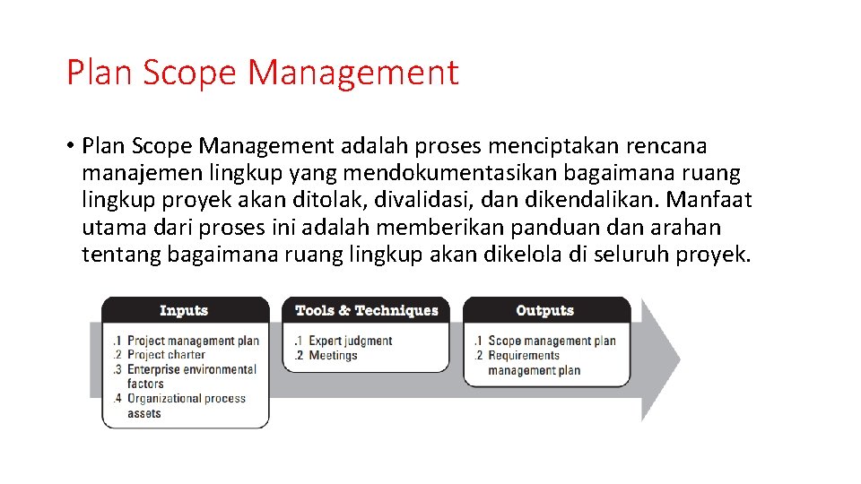 Plan Scope Management • Plan Scope Management adalah proses menciptakan rencana manajemen lingkup yang