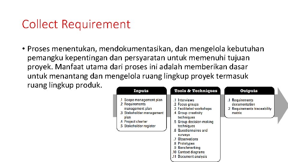 Collect Requirement • Proses menentukan, mendokumentasikan, dan mengelola kebutuhan pemangku kepentingan dan persyaratan untuk Collect Requirement • Proses menentukan, mendokumentasikan, dan mengelola kebutuhan pemangku kepentingan dan persyaratan untuk