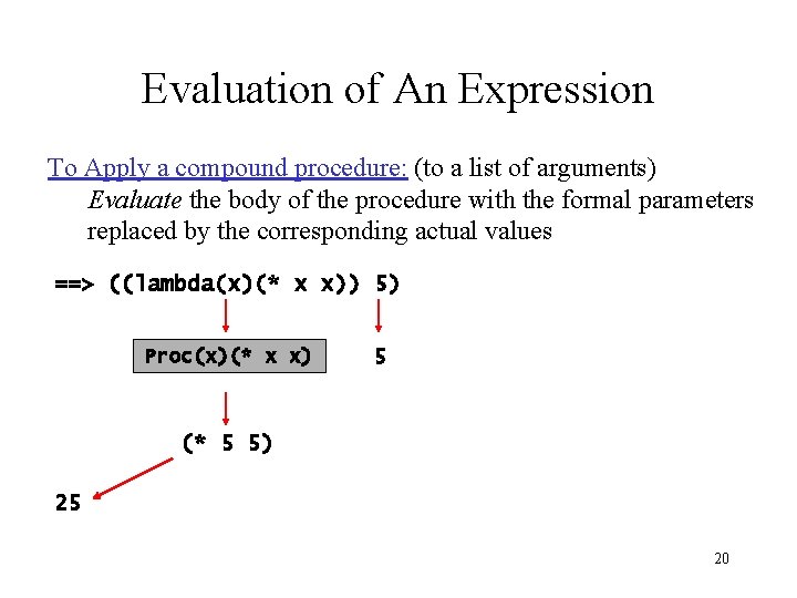 Evaluation of An Expression To Apply a compound procedure: (to a list of arguments) Evaluation of An Expression To Apply a compound procedure: (to a list of arguments)