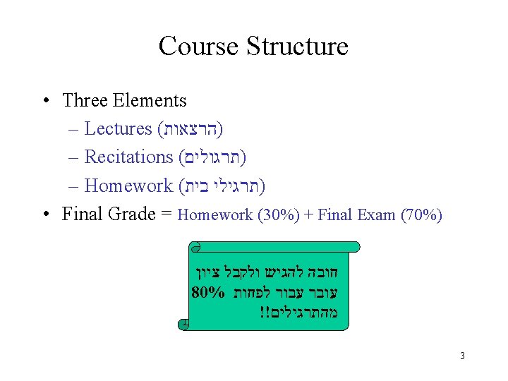 Course Structure • Three Elements – Lectures ( )הרצאות – Recitations ( )תרגולים – Course Structure • Three Elements – Lectures ( )הרצאות – Recitations ( )תרגולים –