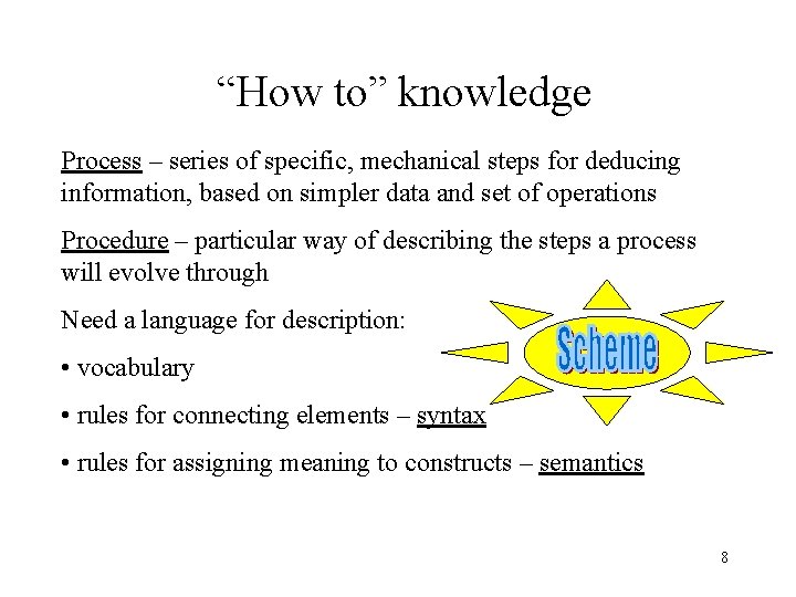“How to” knowledge Process – series of specific, mechanical steps for deducing information, based “How to” knowledge Process – series of specific, mechanical steps for deducing information, based
