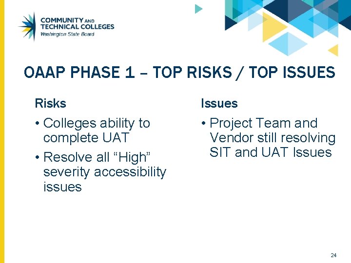 OAAP PHASE 1 – TOP RISKS / TOP ISSUES Risks • Colleges ability to