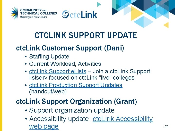 CTCLINK SUPPORT UPDATE ctc. Link Customer Support (Dani) • Staffing Update • Current Workload,