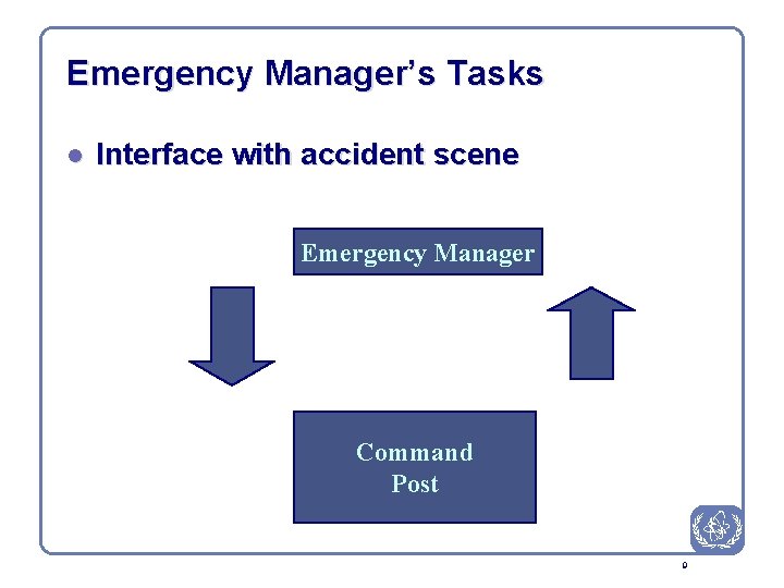 Emergency Manager’s Tasks l Interface with accident scene Emergency Manager Command Post 9 