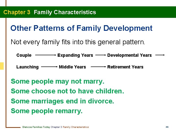 Chapter 3 Family Characteristics Other Patterns of Family Development Not every family fits into