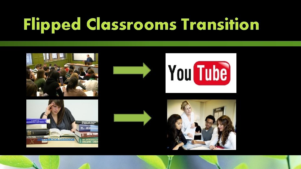 Flipped Classrooms Transition UBC Learning Commons 