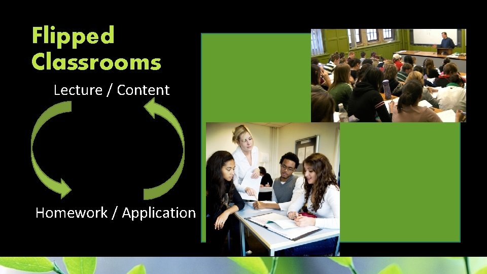 Flipped Classrooms Lecture / Content Homework / Application 