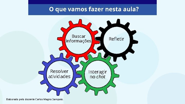 O que vamos fazer nesta aula? Buscar informações Resolver atividades Elaborado pelo docente Carlos