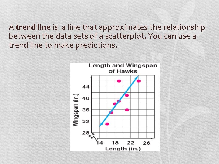 A trend line is a line that approximates the relationship between the data sets