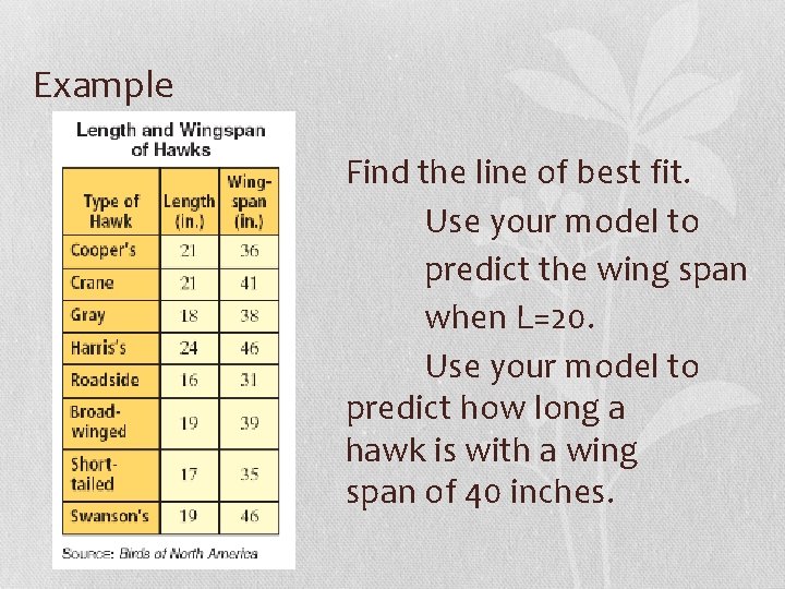 Example Find the line of best fit. Use your model to predict the wing