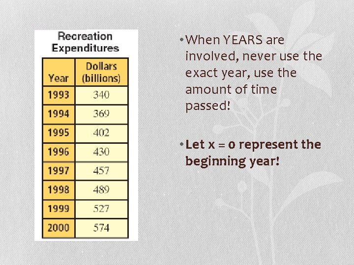  • When YEARS are involved, never use the exact year, use the amount