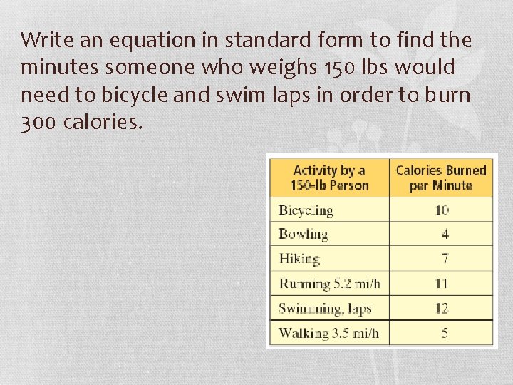 Write an equation in standard form to find the minutes someone who weighs 150