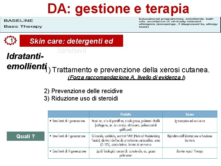 DA: gestione e terapia 1 Skin care: detergenti ed idratanti Idratantiemollienti 1) Trattamento e