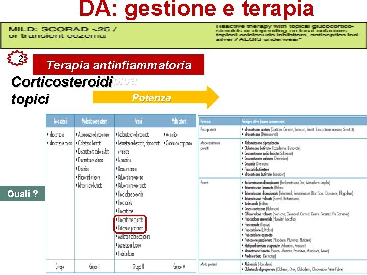 DA: gestione e terapia 2 Terapia antinfiammatoria topica Corticosteroidi topici Quali ? Potenza 