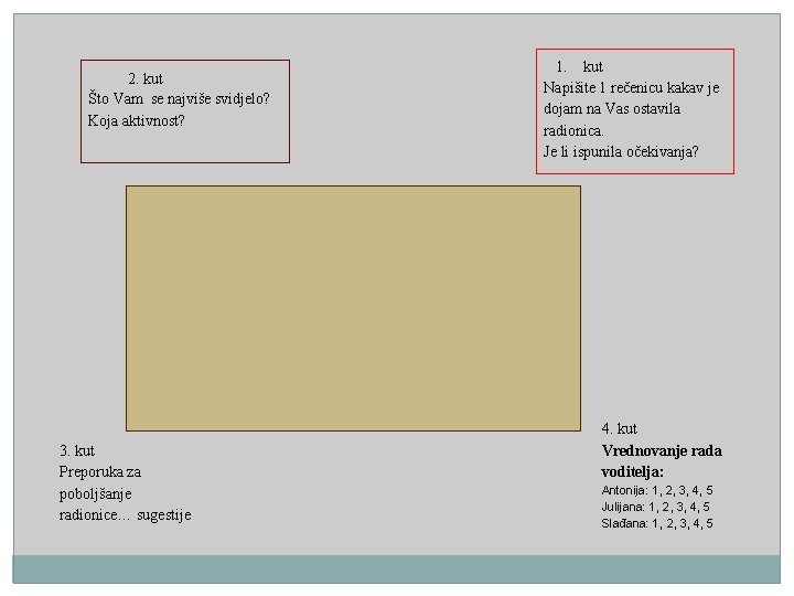 2. kut Što Vam se najviše svidjelo? Koja aktivnost? 3. kut Preporuka za poboljšanje