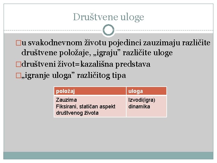 Društvene uloge �u svakodnevnom životu pojedinci zauzimaju različite društvene položaje, „igraju” različite uloge �društveni